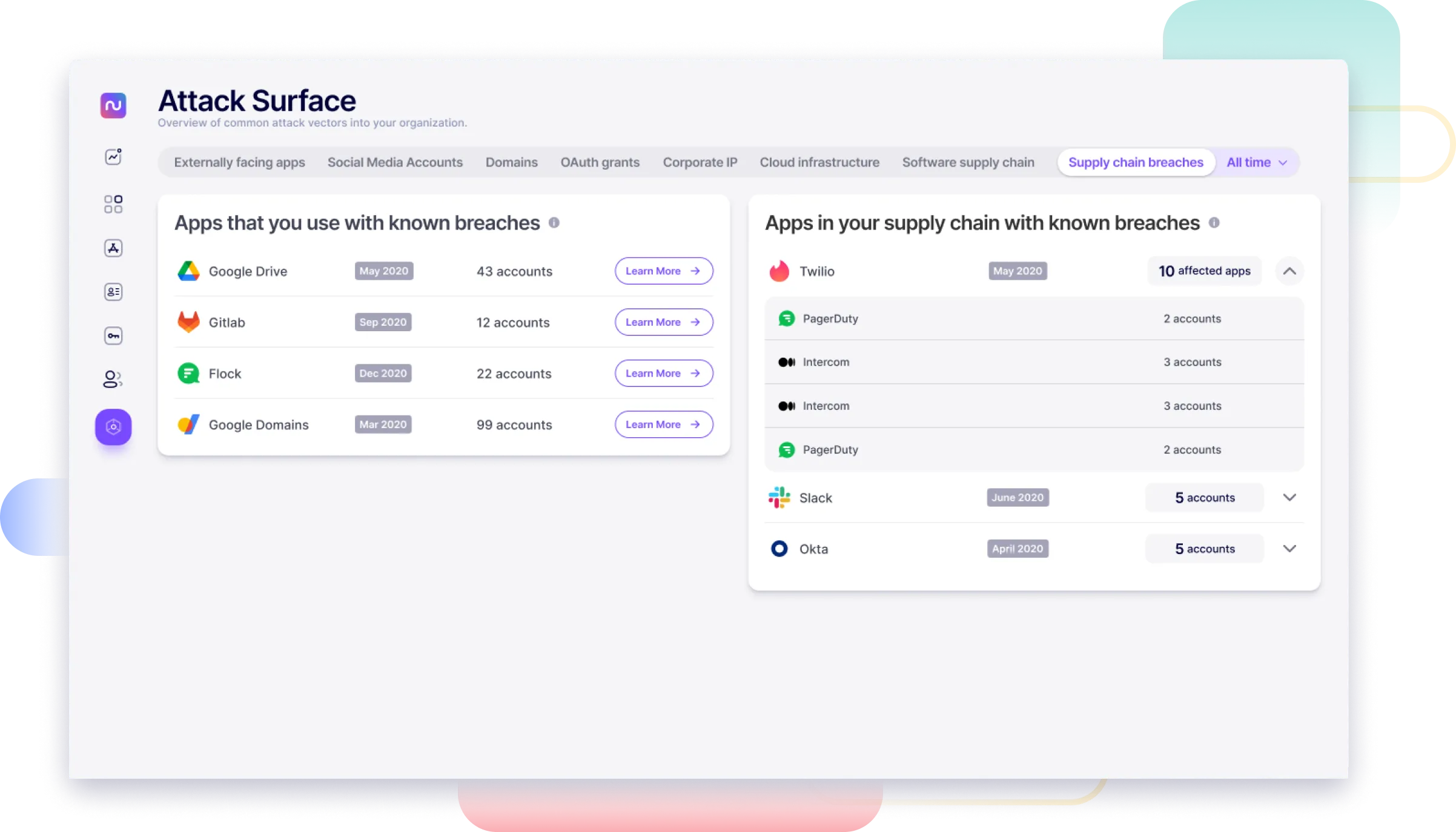 Nudge Security SaaS asset discovery 